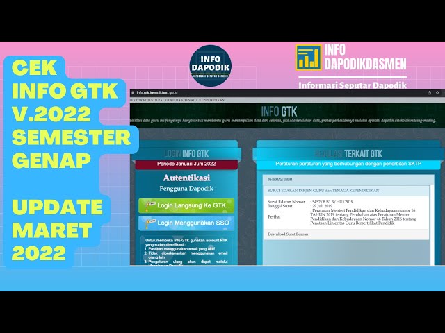 CEK INFO GTK v.2022 SEMESTER GENAP | UPDATE MARET 2022