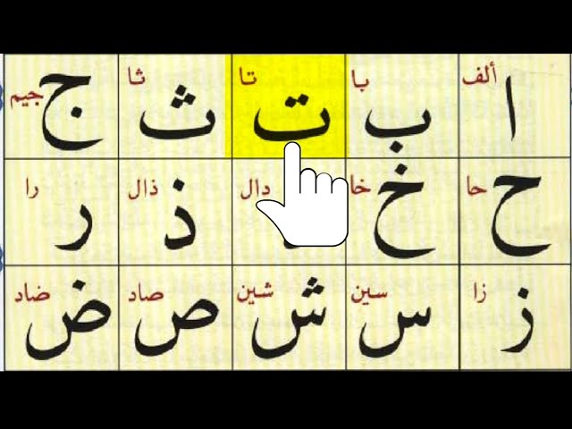 I Mastered PERFECT Arabic Alphabet Pronunciation in 1 Lesson