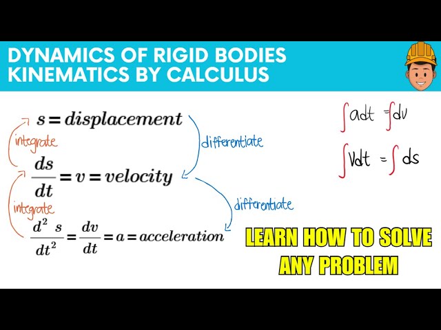 Dynamics of Rigid Bodies | Kinematics by Calculus