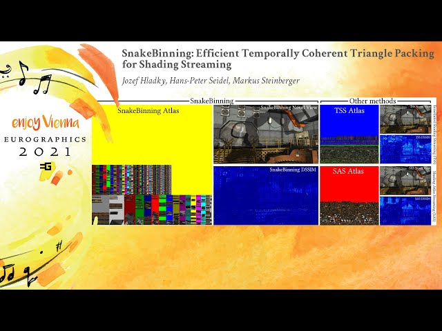 SnakeBinning: Efficient Temporally Coherent Triangle Packing for Shading Streaming | EG'21 FP