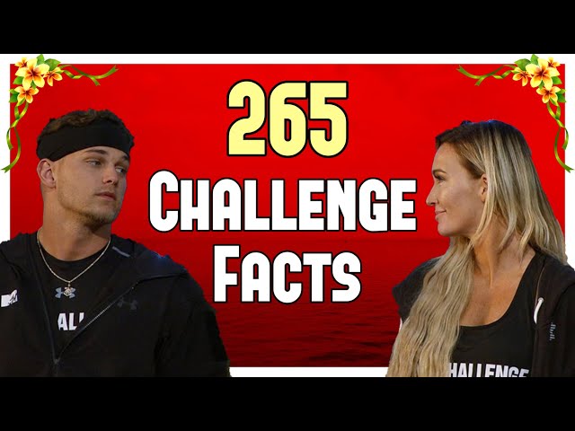 35 Straight Minutes of The Challenge Facts