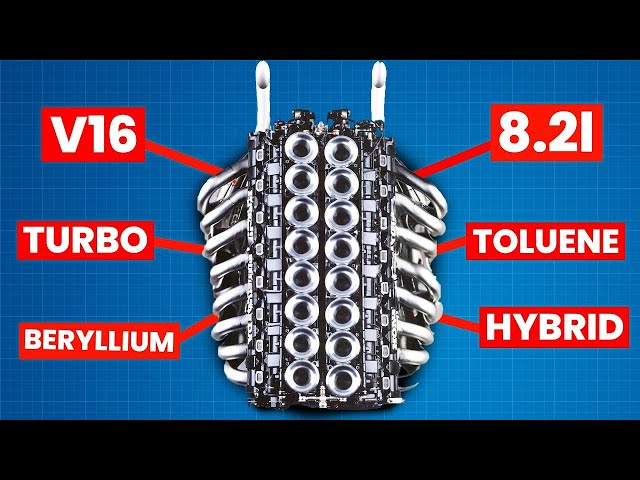 What If F1 ENGINES Had No Rules?