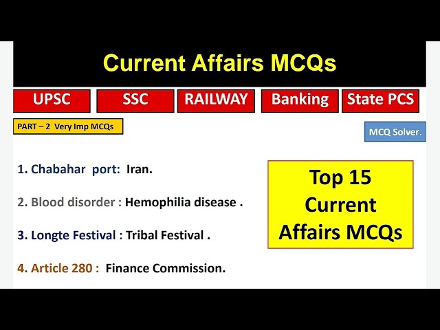 Top 15 Current Affairs MCQs | Current Affairs MCQs 2024 | Important For Government Exams