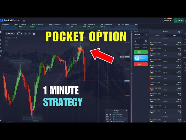 Impressive Pocket Option 1 Minute Reversal Indicator