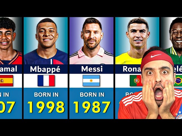 1940 - 2024 ! DÜNYACA ÜNLÜ FUTBOLCULARIN DOĞDUĞU YILLAR ! Ronaldo, Messi, Maradona, Pele