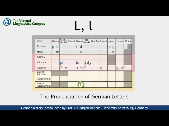 DEU_L - The Pronunciation of German "L, l"