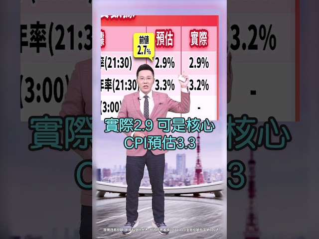 【台積電法說有夠好 信不信 明天再漲500點!?】2025.01.16 哲哲只有60秒#shorts