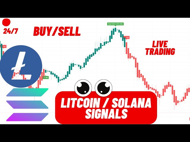 LTC & SOL 5-Min Buy & Sell Signals | Litecoin & Solana Trading Strategies