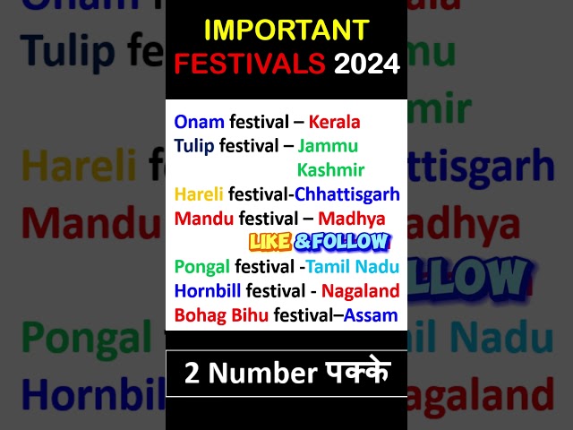 #festival #festivals #gk #ssc #staticgk #static_gk #shorts #shortsfeed #gkinhindi #gkquestion #gs