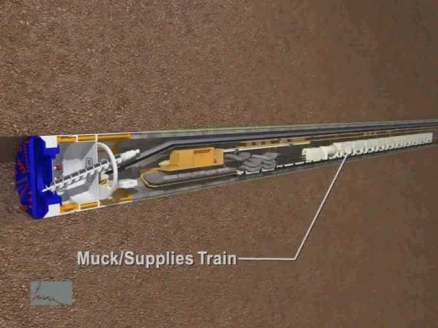 How a Tunnel-Boring Machine Drills Underground