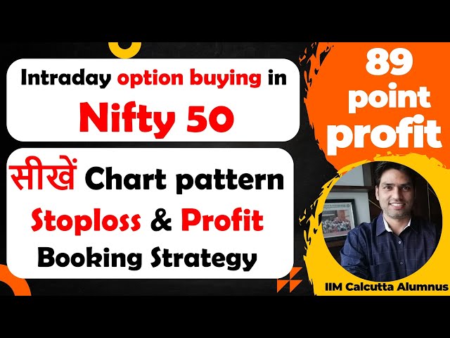 15th Jan | nifty analysis | nifty me trade kaise kare | intraday trading profit today | nifty live