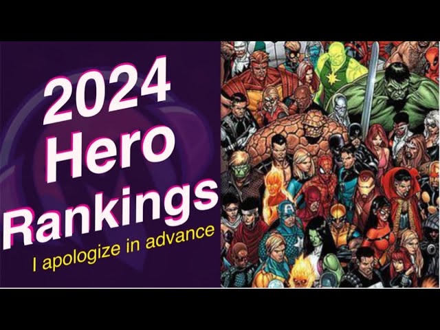 Marvel Champions | 2024 Hero Ranking | Tier List | Heroes | Scenarios | Campaign | Ranking Heroes