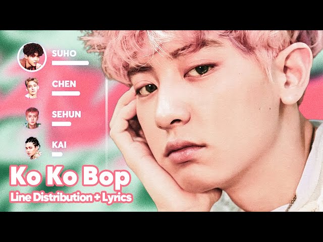 EXO - Ko Ko Bop (Line Distribution + Lyrics Karaoke) PATREON REQUESTED