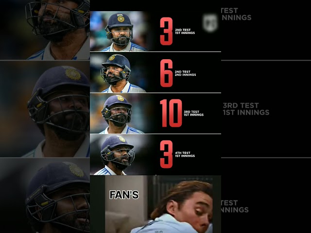 𝐑𝐎𝐇𝐈𝐓 𝐒𝐇𝐀𝐑𝐌𝐀 𝐁𝐀𝐃 𝐈𝐍𝐍𝐈𝐍𝐆𝐒 #batting #top #icc #champions #ipl #ipl2025 #cricket #best 😱 #shorts #viral