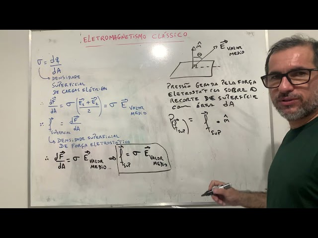 Eletromagnetismo Clássico: aula 91.