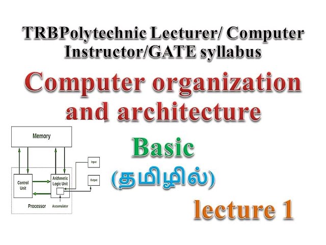 COA |Basic of Computer Organization & Architecture  | Lecture 1|TRB |GATE| CS| IT | Engineering Exam