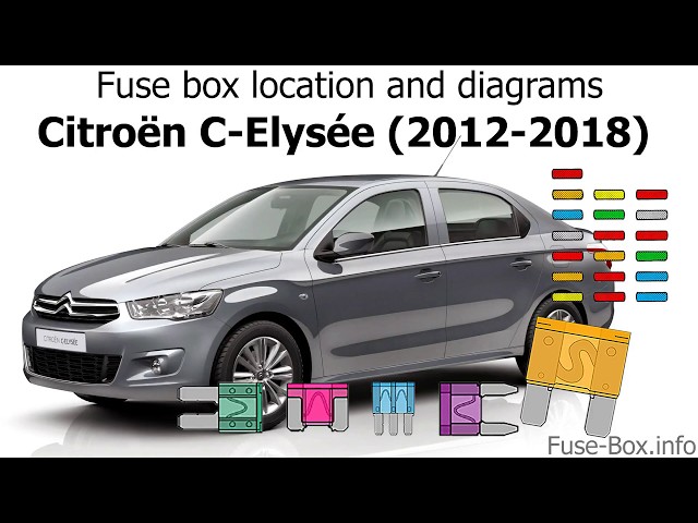 Fuse box location and diagrams: Citroen C-Elysee (2012-2018)