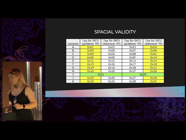 38C3 - What's inside my train ticket?