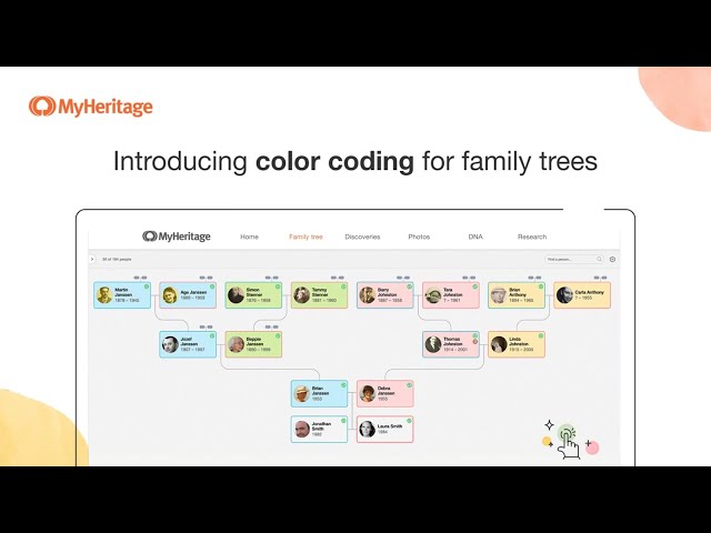 Introducing Color Coding for Family Trees