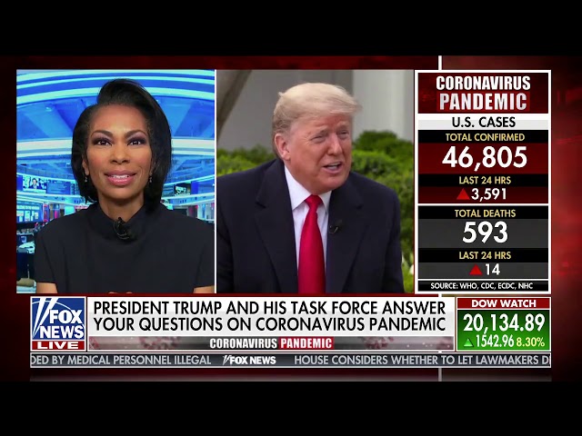 Interview: Bill Hemmer & Harris Faulkner Host a Virtual Town Hall with Donald Trump - March 24, 2020