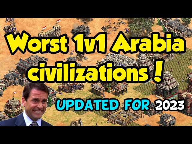 Worst AoE2 Civilizations (updated for 2023)