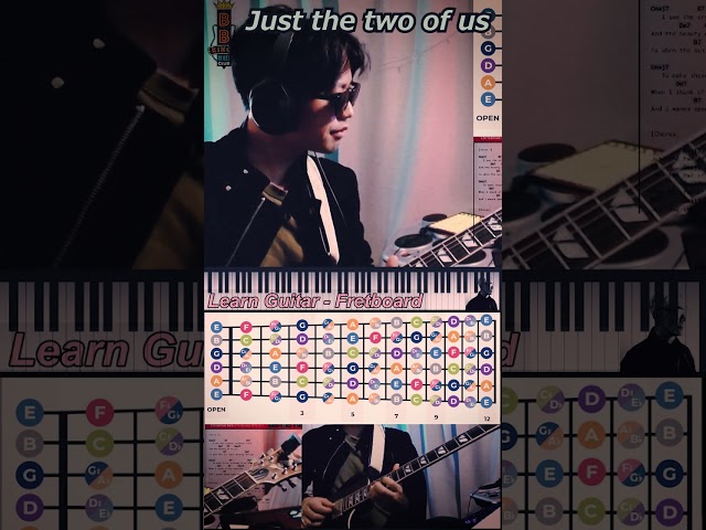 Just the Two of Us: Live Looping Piano, Bass & Guitar Jam ♫🎹 Johnny JAM🎸