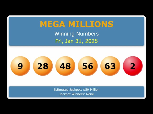 MEGA MILLIONS Winning Numbers Fri, Jan 31, 2025