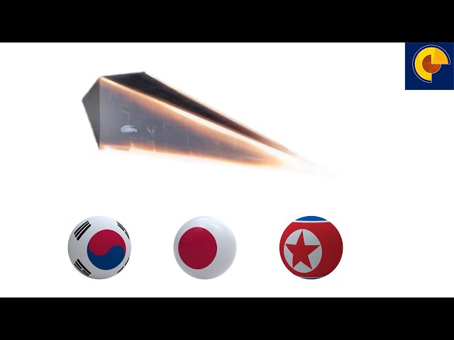 HYPERSONICS of the WORLD - Koreas and Japan