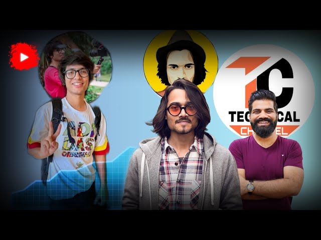 First viral video of these youtubers || bollywood news || BB | SOURAV | GURUJI | #facts #youtube