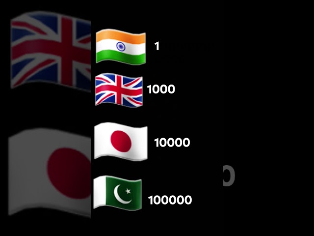 Indian. Vs. Japan