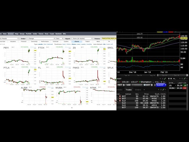 👉👉Vlog 1 : (Live) Day Trading momentum stock using Finviz scanner 👍👍👍