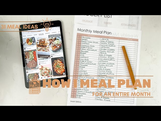 Monthly Meal Plan | 31 Healthy Meal Ideas | Meal Plan With Me | How I Meal Plan for the Month