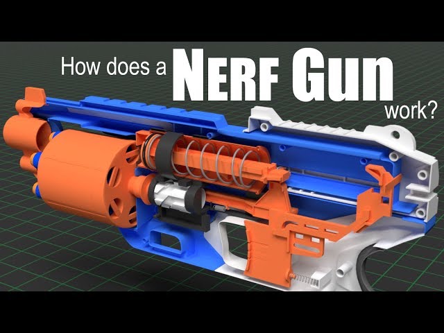 How does a Nerf Gun work?