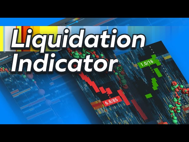 Liquidation Indicator for Crypto