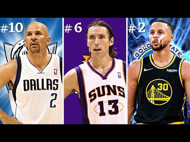 Top 10 Greatest Point Guards of All Time