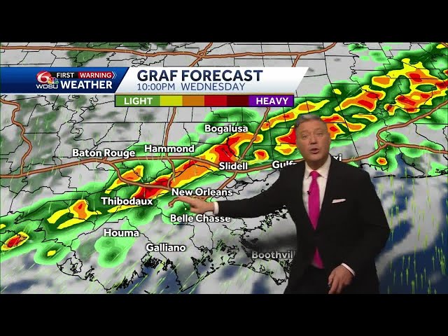 Weather Alert Day for possible severe storms Wednesday night