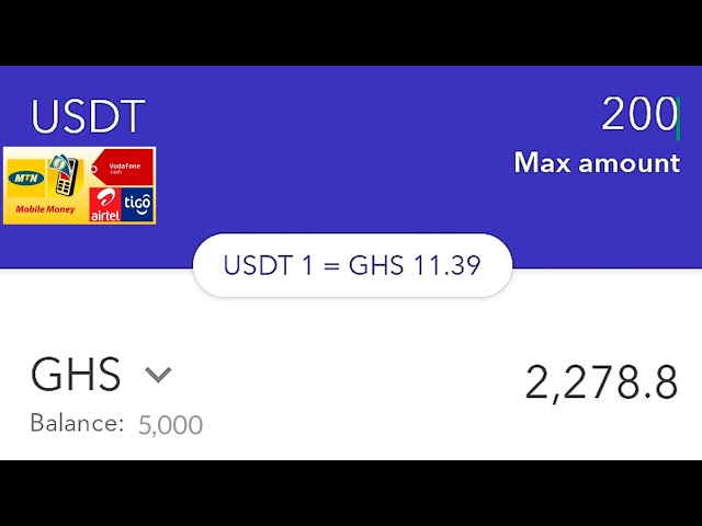 How to make 2200cedis from USDT on Dollar Arbitrage with Mobile Money in Ghana | @WODEMAYA  share