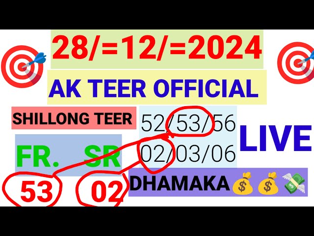 14=/01/2025 Dk Teer Game  Shillong Teer Khasi 🔴Live Target Offer:@dkteergame