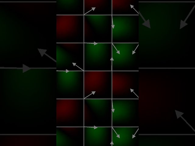 Making Perlin Noise