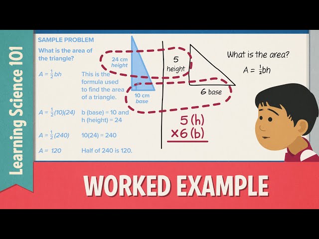 Teaching Strategies: Worked Examples