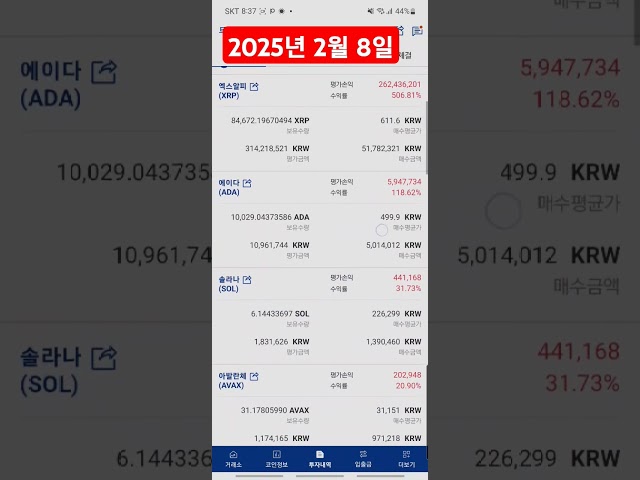 이더리움 400만원! 정말 매력적인 가격, ETF 이자지급이 알트불장의 시작 될 듯