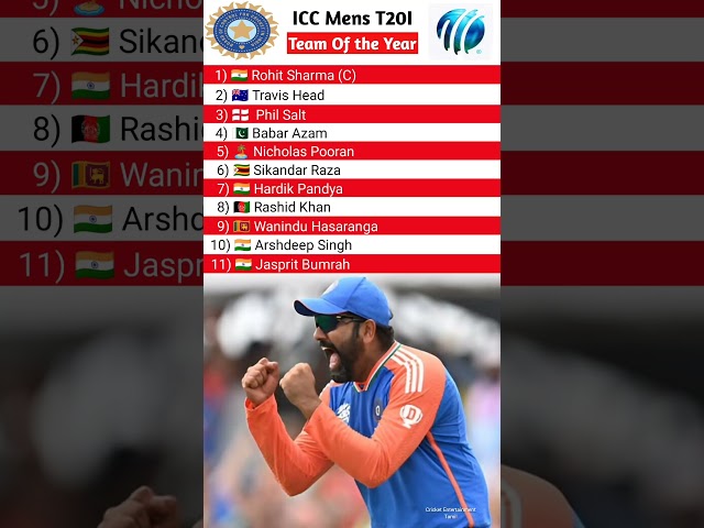 ICC T20I Team Of the Year 2024 | ICC T20I Team Of the Year 2024 List    #Shorts