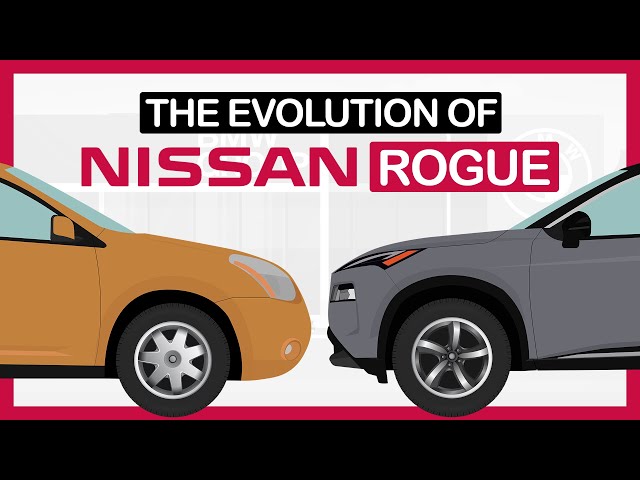 Evolution of Nissan Rogue [2007-2022]