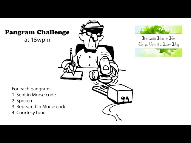 Pangram Challenge 15wpm