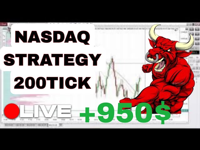 Nasdaq trading in futures market ninjatrader