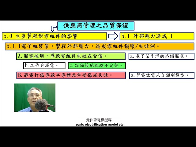5.0生產製程，對零組件的影響 - 5.1外部應力造成 -1 - 字幕中英文R1 - 6分47秒