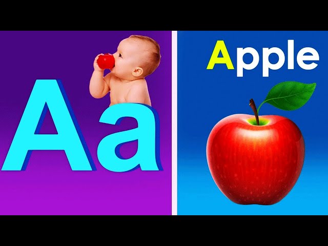 ABC Phonics Song For Toddlers | ABC Song | Learn Alphabet A to Z | Kids Song | #abc #kidsvideo