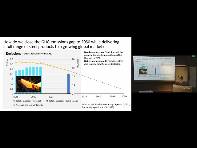 Decarbonizing the industrial sector | Valerie Karplus | Stanford Energy Seminar