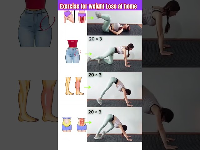 Exercise for weight Lose at home #yoga #motivation #challenge #shorts