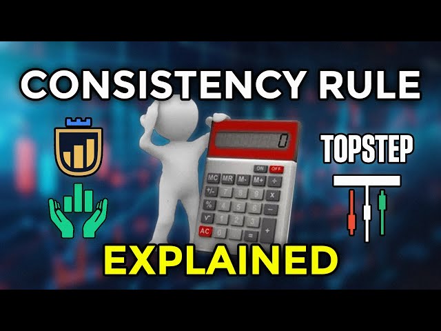 Futures Prop Firm CONSISTENCY RULE Explained (FREE CALCULATOR)